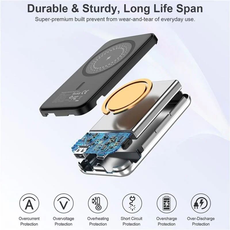 Choetech MagSafe Magnetic 10W 5000 mAh Mini Power Bank – B655