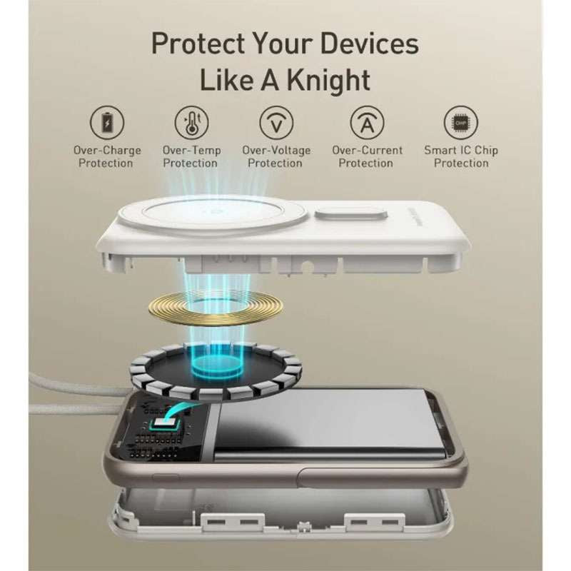 Choetech 10000mah 20W MagSafe Powerbank with USB-C Cable & Power Display