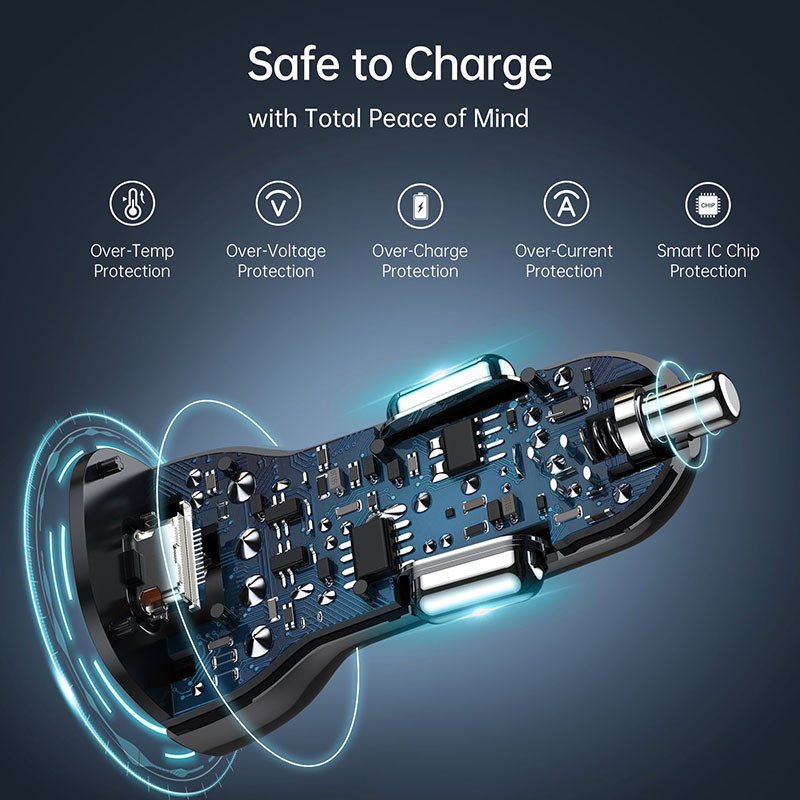 Choetech Dual USB-C Ports PD 40W Fast Car Charger