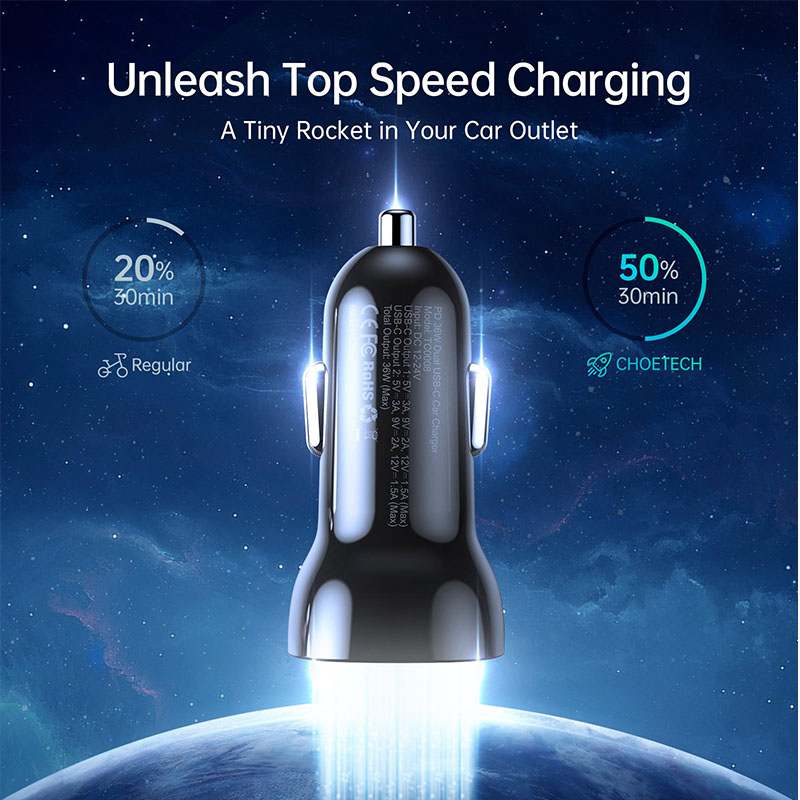 Choetech Dual USB-C Ports PD 40W Fast Car Charger