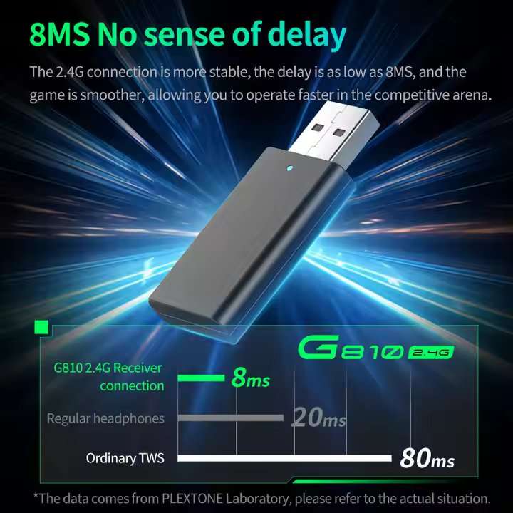 PLEXTONE G810 Wireless Gaming Headset 2.4GHz Bluetooth USB Gaming Headphones for PS5, PS4, PC, Switch, Mobile Phone , Xbox