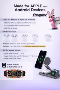 3-in-1 15W Wireless Charging Stand for Phone, Earbuds & Watch - Image 6